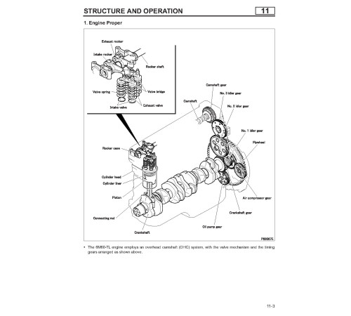 Caterpillar DP80N and DP90N Forklift Truck set of Service Manuals Caterpillar DP80N and DP90N Forklift Truck set of Service Manuals