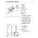 Caterpillar DP100, DP115, DP135 and DP150 Forklift Truck set of Service Manuals