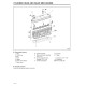 Caterpillar DP100, DP115, DP135 and DP150 Forklift Truck set of Service Manuals