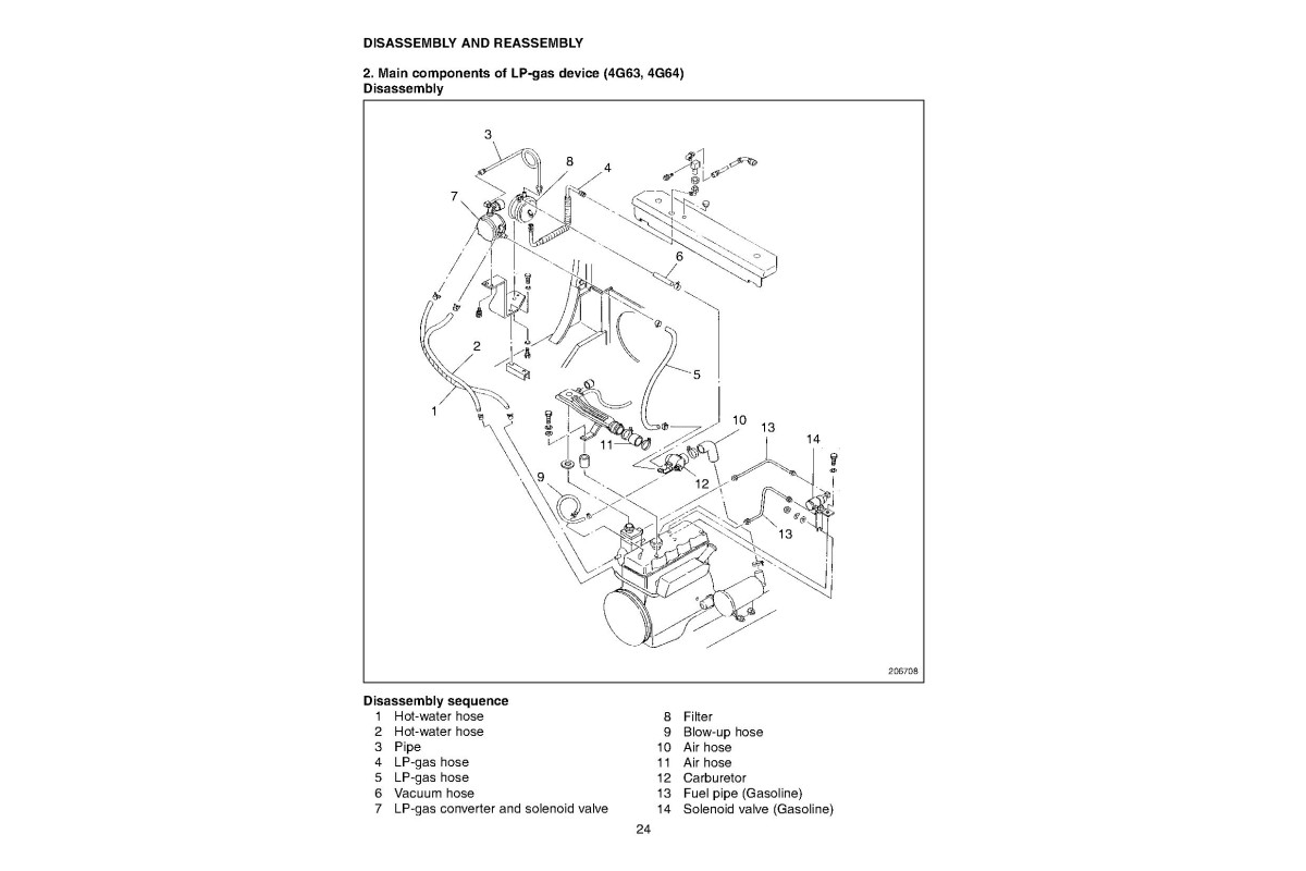 Gc20k Radiator Caterpillar GC15K, GC18K, GC20K, GC20K HP, GC25K, GC25K HP and GC30K ...