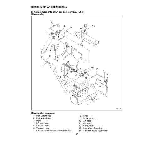 Caterpillar GC15K, GC18K, GC20K, GC20K HP, GC25K, GC25K HP and GC30K Forklift Truck set of Service Manuals Caterpillar GC15K, GC18K, GC20K, GC20K HP, GC25K, GC25K HP and GC30K Forklift Truck set of Service Manuals