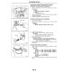 Caterpillar DP40N, DP45N, DP50CN, DP50N, DP55N, GP40N, GP45N, GP50CN, GP50N and GP55N Forklift Truck set of Service Manuals