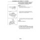 Caterpillar GC20N, GC25N, GC28N, GC30N and GC33N Forklift Truck set of Service Manuals