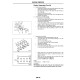 Caterpillar GC20N, GC25N, GC28N, GC30N and GC33N Forklift Truck set of Service Manuals