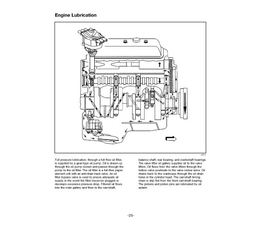 Caterpillar GC35K, GC40K(STR), GC45K(STR), GC45K, GC55K(STR), GC60K, and GC70K(STR) Forklift Truck set of Service Manuals Caterpillar GC35K, GC40K(STR), GC45K(STR), GC45K, GC55K(STR), GC60K, and GC70K(STR) Forklift Truck set of Service Manuals