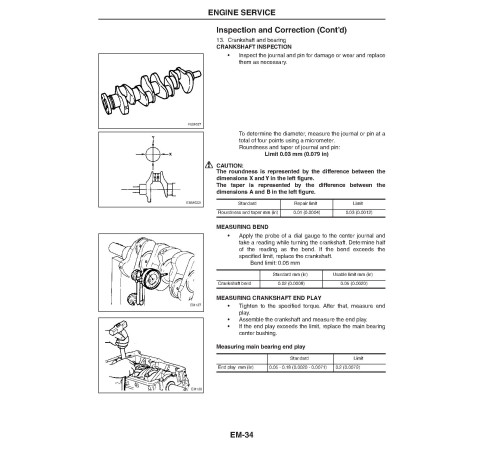 Caterpillar GC20N, GC25N, GC28N, GC30N and GC33N Forklift Truck set of Service Manuals Caterpillar GC20N, GC25N, GC28N, GC30N and GC33N Forklift Truck set of Service Manuals