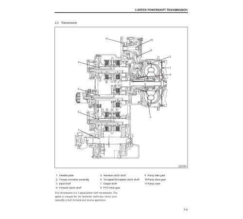 Caterpillar DP80N and DP90N Forklift Truck set of Service Manuals Caterpillar DP80N and DP90N Forklift Truck set of Service Manuals