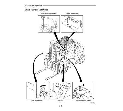 Caterpillar DP80 (T32B-00011-09999) and DP90 (T32B-50001-59999) Forklift Truck set of Service Manuals Caterpillar DP80 (T32B-00011-09999) and DP90 (T32B-50001-59999) Forklift Truck set of Service Manuals
