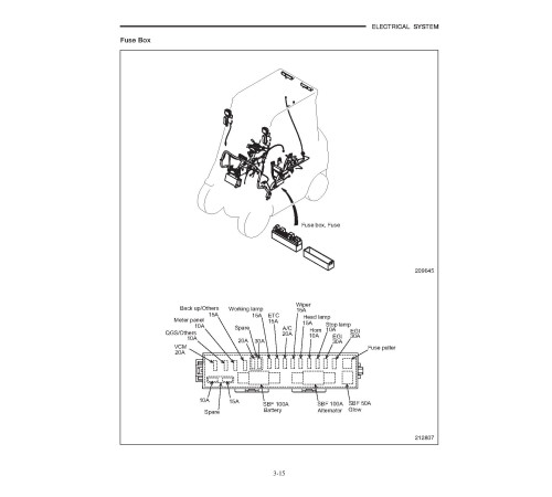 Caterpillar GP15N(ZN), GP18N(ZN), GP20N(CN,ZN), GP25N(ZN), GP30N, GP35AN, GPE15N(ZN), GPE18N(ZN), GPE20N(CN,ZN), GPE25N(ZN), GPE30N, GPE35AN, DP15N, DP18N, DP20CN, DP20N, DP25N, DP30N and DP35AN Forklift Truck set of Service Manuals Caterpillar GP15N(ZN), GP18N(ZN), GP20N(CN,ZN), GP25N(ZN), GP30N, GP35AN, GPE15N(ZN), GPE18N(ZN), GPE20N(CN,ZN), GPE25N(ZN), GPE30N, GPE35AN, DP15N, DP18N, DP20CN, DP20N, DP25N, DP30N and DP35AN Forklift Truck set of Service Manuals
