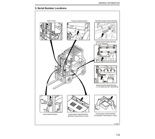 Caterpillar GP15N(ZN), GP18N(ZN), GP20N(CN,ZN), GP25N(ZN), GP30N , GP35N , GPE15N , GPE18N , GPE20N(CN,ZN), GPE25N(ZN), GPE30N , GPE35N , DP15N , DP18N , DP20CN , DP20N , DP25N , DP30N and DP35N Forklift Truck set of Service Manuals Caterpillar GP15N(ZN), GP18N(ZN), GP20N(CN,ZN), GP25N(ZN), GP30N , GP35N , GPE15N , GPE18N , GPE20N(CN,ZN), GPE25N(ZN), GPE30N , GPE35N , DP15N , DP18N , DP20CN , DP20N , DP25N , DP30N and DP35N Forklift Truck set of Service Manuals