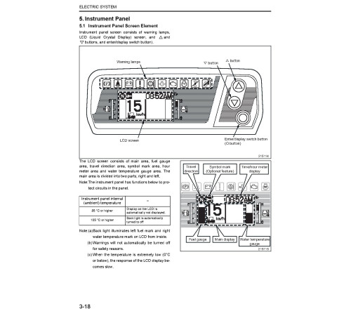 Caterpillar GP15N(ZN), GP18N(ZN), GP20N(CN,ZN), GP25N(ZN), GP30N , GP35N , GPE15N , GPE18N , GPE20N(CN,ZN), GPE25N(ZN), GPE30N , GPE35N , DP15N , DP18N , DP20CN , DP20N , DP25N , DP30N and DP35N Forklift Truck set of Service Manuals Caterpillar GP15N(ZN), GP18N(ZN), GP20N(CN,ZN), GP25N(ZN), GP30N , GP35N , GPE15N , GPE18N , GPE20N(CN,ZN), GPE25N(ZN), GPE30N , GPE35N , DP15N , DP18N , DP20CN , DP20N , DP25N , DP30N and DP35N Forklift Truck set of Service Manuals