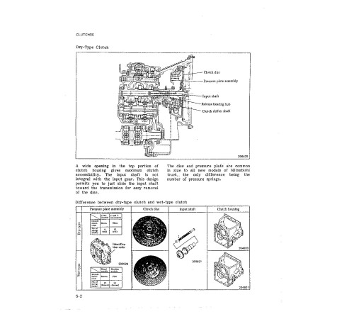 Caterpillar GP15, GP18, GP20, GP25, GP30, GP35, DP15, DP18, DP20, DP25, DP30 and DP35 Forklift Truck set of Service Manuals Caterpillar GP15, GP18, GP20, GP25, GP30, GP35, DP15, DP18, DP20, DP25, DP30 and DP35 Forklift Truck set of Service Manuals