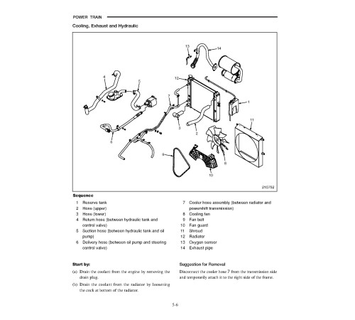 Caterpillar GC20N, GC25N, GC28N, GC30N and GC33N Forklift Truck set of Service Manuals Caterpillar GC20N, GC25N, GC28N, GC30N and GC33N Forklift Truck set of Service Manuals