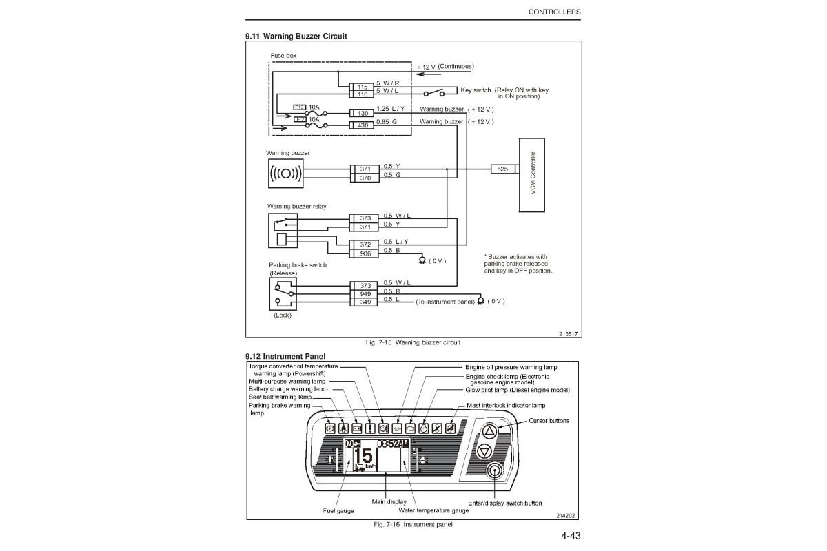 Caterpillar GP15N, GP18N, GP20CN, GP20N, GP25N, GP30N, GP35N, DP15N ...