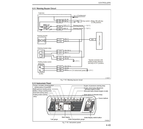 Caterpillar GP15N, GP18N, GP20CN, GP20N, GP25N, GP30N, GP35N, DP15N, DP18N, DP20CN, DP20N, DP25N, DP30N and DP35N Forklift Truck set of Service Manuals Caterpillar GP15N, GP18N, GP20CN, GP20N, GP25N, GP30N, GP35N, DP15N, DP18N, DP20CN, DP20N, DP25N, DP30N and DP35N Forklift Truck set of Service Manuals