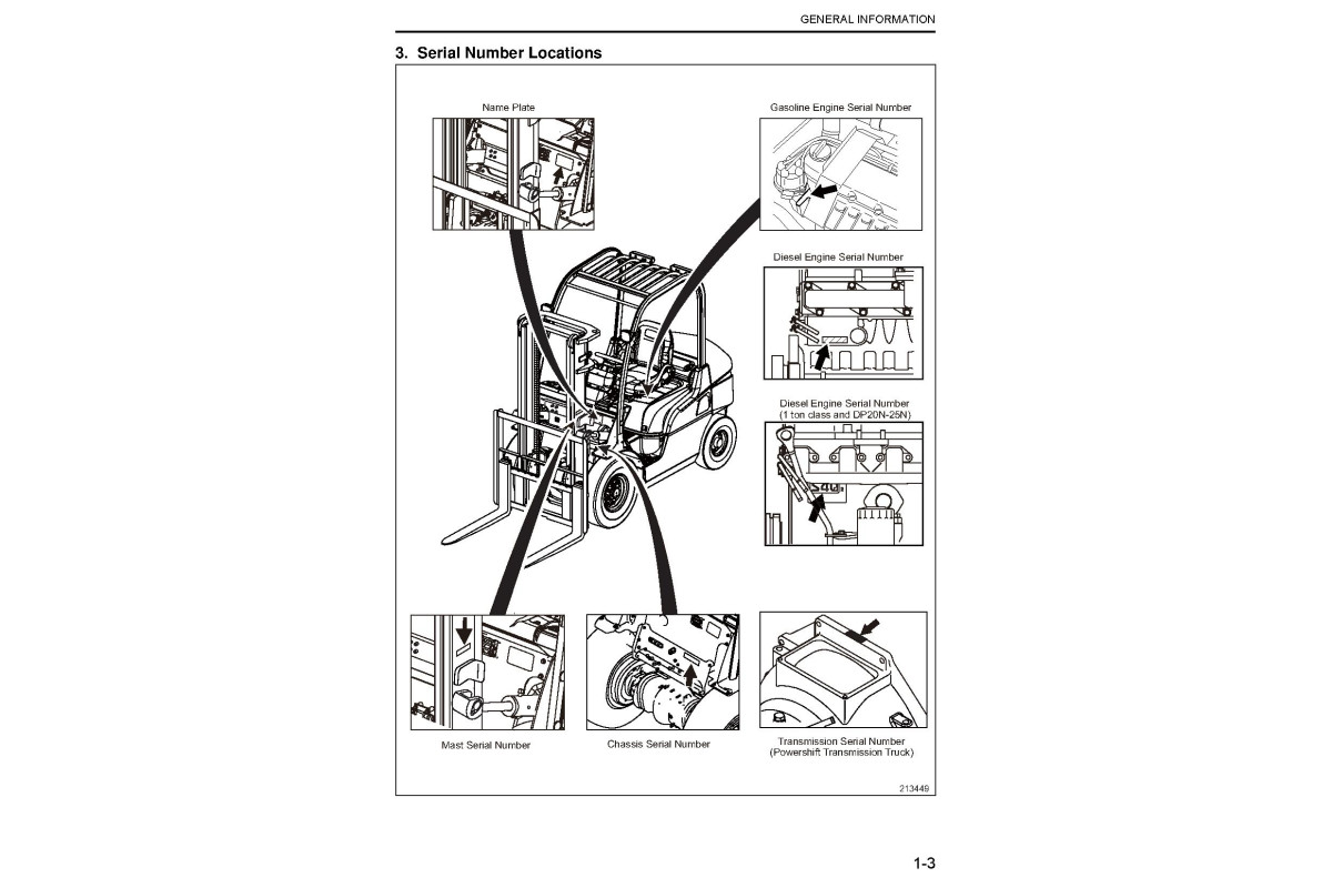 Caterpillar GP15N, GP18N, GP20CN, GP20N, GP25N, GP30N, GP35N, DP15N ...