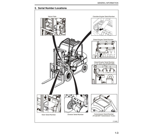 Caterpillar GP15N, GP18N, GP20CN, GP20N, GP25N, GP30N, GP35N, DP15N, DP18N, DP20CN, DP20N, DP25N, DP30N and DP35N Forklift Truck set of Service Manuals Caterpillar GP15N, GP18N, GP20CN, GP20N, GP25N, GP30N, GP35N, DP15N, DP18N, DP20CN, DP20N, DP25N, DP30N and DP35N Forklift Truck set of Service Manuals