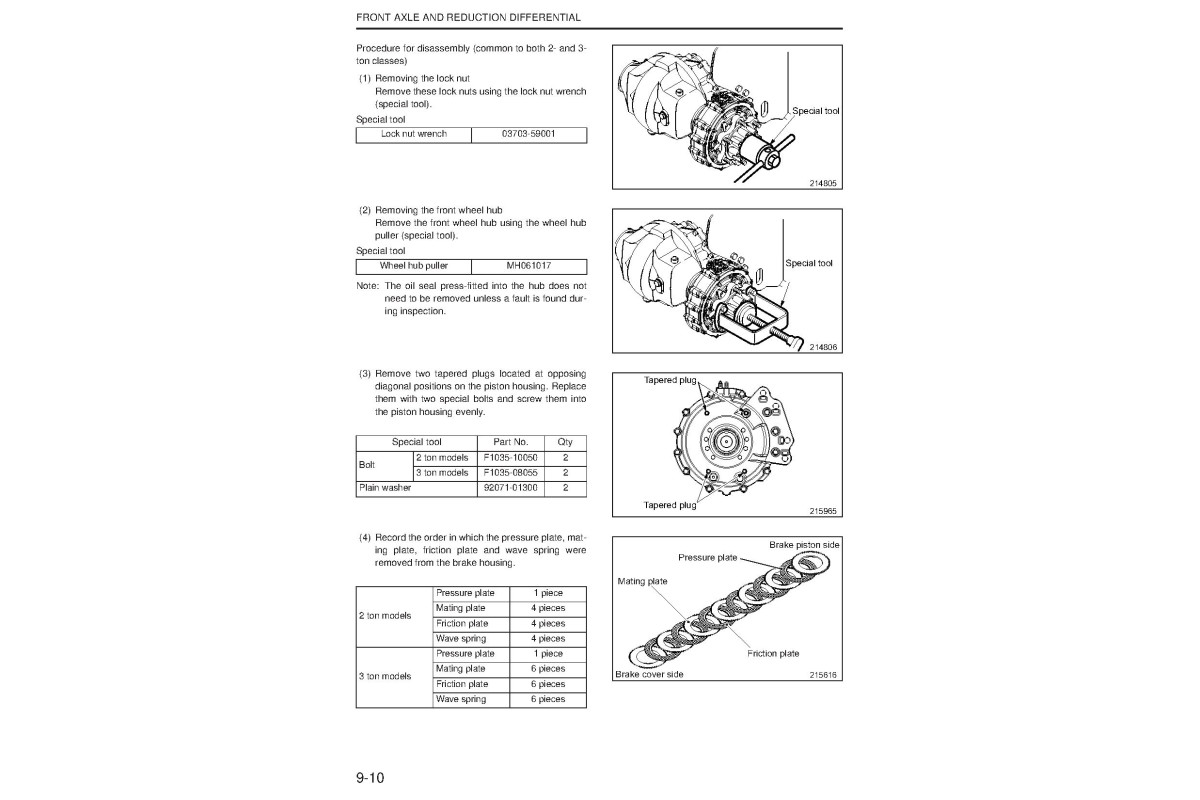 Caterpillar GP15N, GP18N, GP20CN, GP20N, GP25N, GP30N, GP35N, DP15N ...