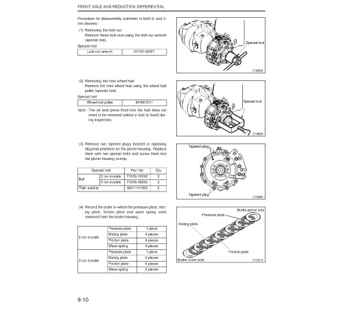 Caterpillar GP15N, GP18N, GP20CN, GP20N, GP25N, GP30N, GP35N, DP15N, DP18N, DP20CN, DP20N, DP25N, DP30N and DP35N Forklift Truck set of Service Manuals Caterpillar GP15N, GP18N, GP20CN, GP20N, GP25N, GP30N, GP35N, DP15N, DP18N, DP20CN, DP20N, DP25N, DP30N and DP35N Forklift Truck set of Service Manuals