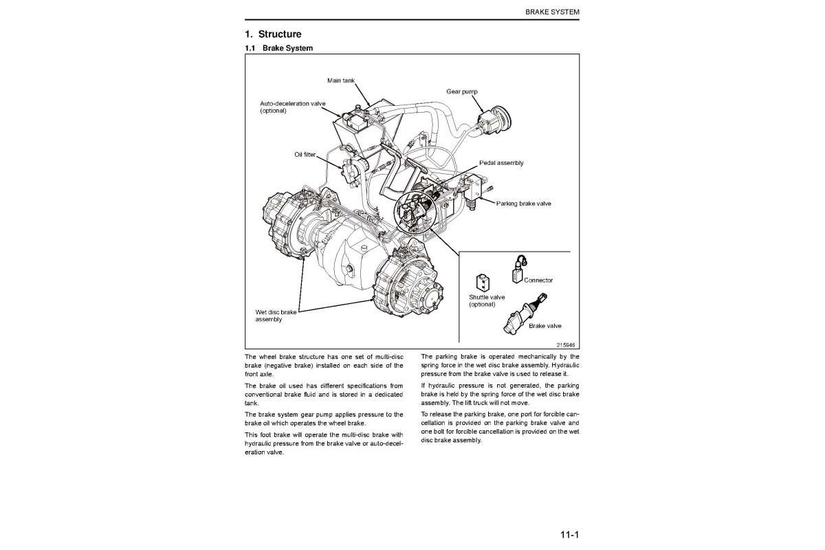 Caterpillar GP15N, GP18N, GP20CN, GP20N, GP25N, GP30N, GP35N, DP15N ...