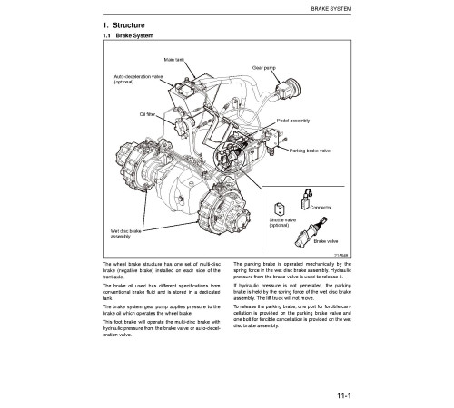 Caterpillar GP15N, GP18N, GP20CN, GP20N, GP25N, GP30N, GP35N, DP15N, DP18N, DP20CN, DP20N, DP25N, DP30N and DP35N Forklift Truck set of Service Manuals Caterpillar GP15N, GP18N, GP20CN, GP20N, GP25N, GP30N, GP35N, DP15N, DP18N, DP20CN, DP20N, DP25N, DP30N and DP35N Forklift Truck set of Service Manuals