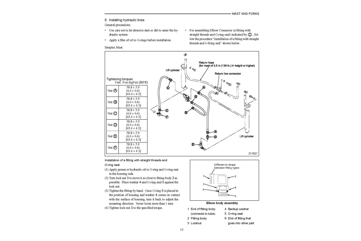 Caterpillar GP15N, GP18N, GP20CN, GP20N, GP25N, GP30N, GP35N, DP15N ...