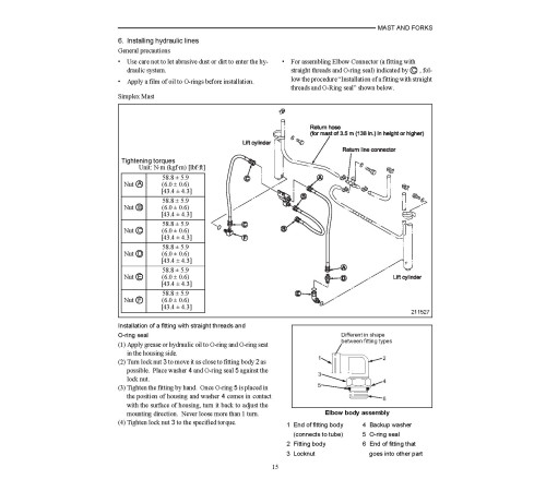 Caterpillar GP15N(ZN), GP18N(ZN), GP20N(CN,ZN), GP25N(ZN), GP30N, GP35AN, GPE15N(ZN), GPE18N(ZN), GPE20N(CN,ZN), GPE25N(ZN), GPE30N, GPE35AN, DP15N, DP18N, DP20CN, DP20N, DP25N, DP30N and DP35AN Forklift Truck set of Service Manuals Caterpillar GP15N(ZN), GP18N(ZN), GP20N(CN,ZN), GP25N(ZN), GP30N, GP35AN, GPE15N(ZN), GPE18N(ZN), GPE20N(CN,ZN), GPE25N(ZN), GPE30N, GPE35AN, DP15N, DP18N, DP20CN, DP20N, DP25N, DP30N and DP35AN Forklift Truck set of Service Manuals