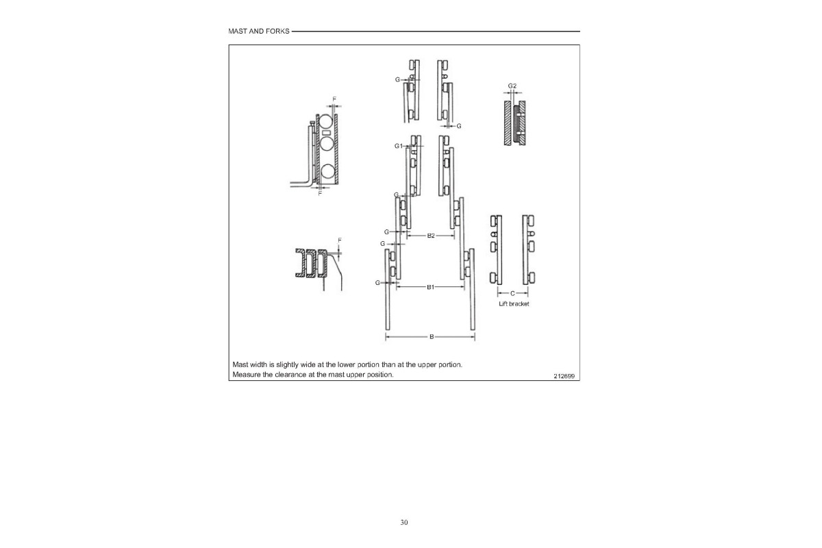 Caterpillar GP15N, GP18N, GP20CN, GP20N, GP25N, GP30N, GP35N, DP15N ...