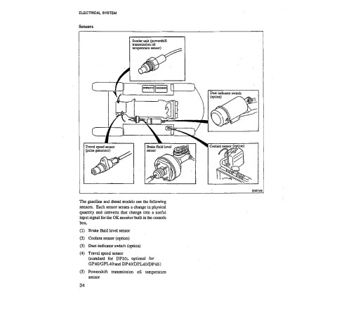 Caterpillar GP40, GPL40, DP40, DPL40, DP45 and DP50 Forklift Truck set of Service Manuals Caterpillar GP40, GPL40, DP40, DPL40, DP45 and DP50 Forklift Truck set of Service Manuals