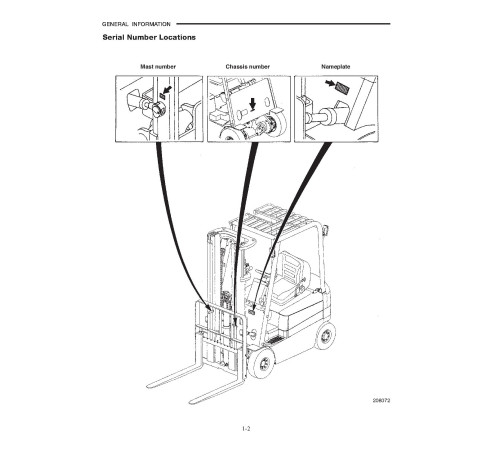 Caterpillar EP16K, EP18K and EP20KC Electric Forklift Truck Service Manual Caterpillar EP16K, EP18K and EP20KC Electric Forklift Truck Service Manual