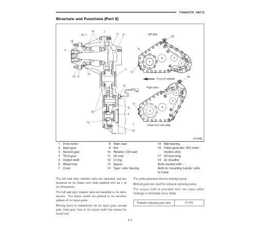 Caterpillar EP16K, EP18K and EP20KC Electric Forklift Truck Service Manual Caterpillar EP16K, EP18K and EP20KC Electric Forklift Truck Service Manual