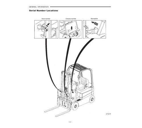 Caterpillar EP16N, EP18N and EP20CN Electric Forklift Truck Service Manual Caterpillar EP16N, EP18N and EP20CN Electric Forklift Truck Service Manual