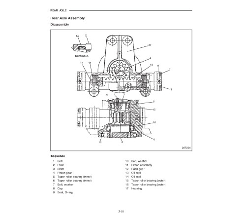 Caterpillar EP16NT, EP18NT and EP20NT Electric Forklift Truck Service Manual Caterpillar EP16NT, EP18NT and EP20NT Electric Forklift Truck Service Manual