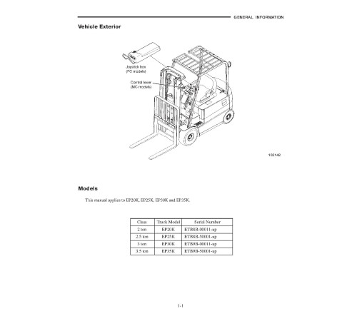 Caterpillar EP20K, EP25K, EP30K and EP35K Electric Forklift Truck Service Manual Caterpillar EP20K, EP25K, EP30K and EP35K Electric Forklift Truck Service Manual