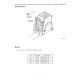 Caterpillar EP20K, EP25K, EP30K and EP35K Electric Forklift Truck Service Manual
