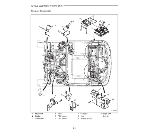 Caterpillar EP10KRT PACE, EP12KRT PACE and EP15KRT PACE Electric Forklift Truck Service Manual Caterpillar EP10KRT PACE, EP12KRT PACE and EP15KRT PACE Electric Forklift Truck Service Manual