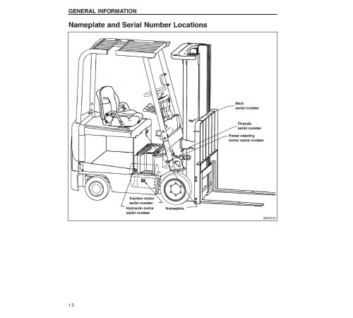 Caterpillar EC15N, EC18N, EC20N, EC25N, EC25EN, EC25LN and EC30N Electric Forklift Truck Service Manual Caterpillar EC15N, EC18N, EC20N, EC25N, EC25EN, EC25LN and EC30N Electric Forklift Truck Service Manual