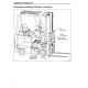 Caterpillar EC15N, EC18N, EC20N, EC25N, EC25EN, EC25LN and EC30N Electric Forklift Truck Service Manual