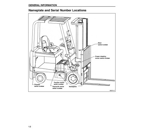 Caterpillar EC15K, EC18K, EC18K L, EC20K, EC25K, EC25KE, EC25KL, EC30K and EC30KL Electric Forklift Truck Service Manual Caterpillar EC15K, EC18K, EC18K L, EC20K, EC25K, EC25KE, EC25KL, EC30K and EC30KL Electric Forklift Truck Service Manual