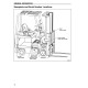 Caterpillar EC15K, EC18K, EC18K L, EC20K, EC25K, EC25KE, EC25KL, EC30K and EC30KL Electric Forklift Truck Service Manual