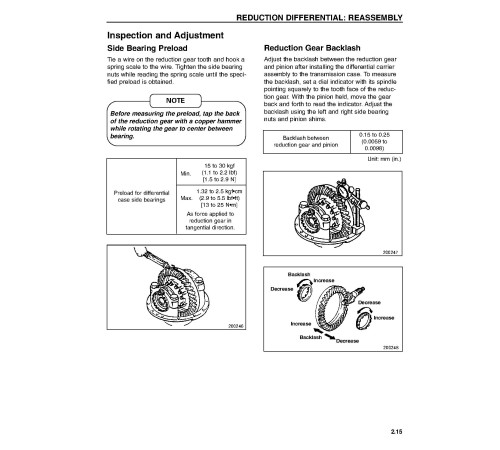 Caterpillar EC15K, EC18K, EC18K L, EC20K, EC25K, EC25KE, EC25KL, EC30K and EC30KL Electric Forklift Truck Service Manual Caterpillar EC15K, EC18K, EC18K L, EC20K, EC25K, EC25KE, EC25KL, EC30K and EC30KL Electric Forklift Truck Service Manual
