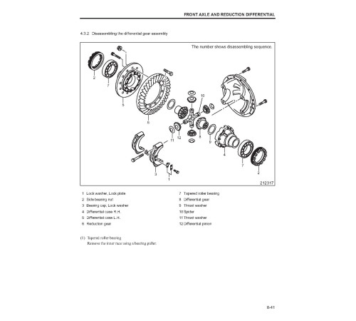 Caterpillar DP100N, DP120N, DP135N, DP150N and DP160N (SN: 10011-up) Forklift Truck set of Service Manuals Caterpillar DP100N, DP120N, DP135N, DP150N and DP160N (SN: 10011-up) Forklift Truck set of Service Manuals