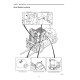 Caterpillar DP100, DP115, DP135 and DP150 Forklift Truck set of Service Manuals