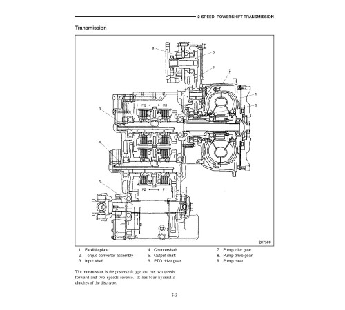 Caterpillar DP100, DP115, DP135 and DP150 Forklift Truck set of Service Manuals Caterpillar DP100, DP115, DP135 and DP150 Forklift Truck set of Service Manuals