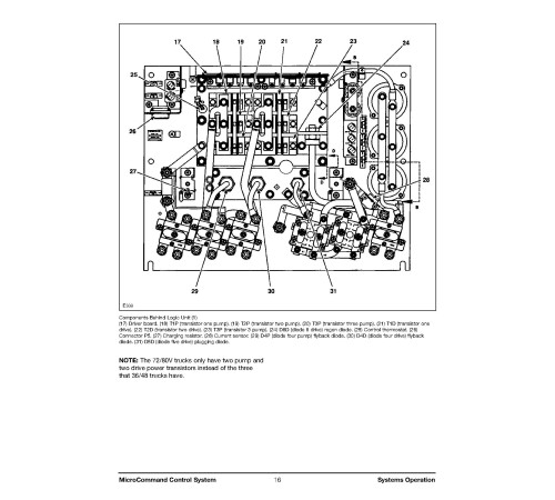 Caterpillar M70D, M80D, M100D, M120D Electric Forklift Truck set of Service Manuals Caterpillar M70D, M80D, M100D, M120D Electric Forklift Truck set of Service Manuals