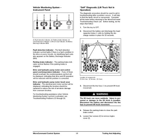 Caterpillar M70D, M80D, M100D, M120D Electric Forklift Truck set of Service Manuals Caterpillar M70D, M80D, M100D, M120D Electric Forklift Truck set of Service Manuals