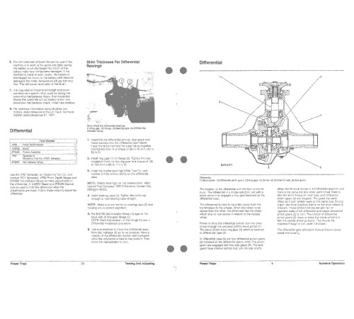 Caterpillar M70D, M80D, M100D, M120D Electric Forklift Truck set of Service Manuals Caterpillar M70D, M80D, M100D, M120D Electric Forklift Truck set of Service Manuals