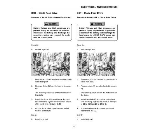 Caterpillar M70D, M80D, M100D, M120D Electric Forklift Truck set of Service Manuals Caterpillar M70D, M80D, M100D, M120D Electric Forklift Truck set of Service Manuals