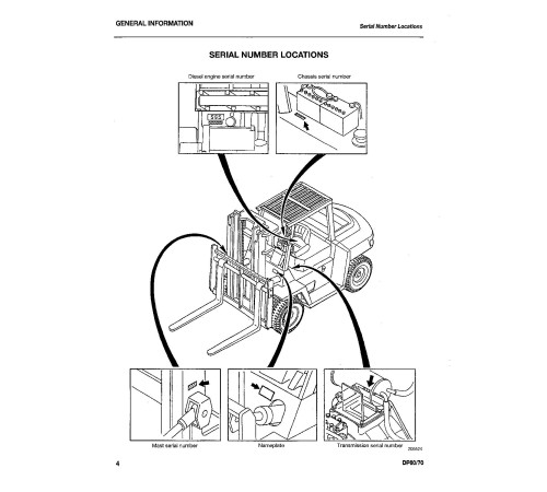 Caterpillar DP60 and DP70 Forklift Truck set of Service Manuals Caterpillar DP60 and DP70 Forklift Truck set of Service Manuals