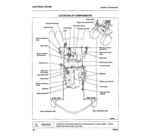 Caterpillar DP60 and DP70 Forklift Truck set of Service Manuals Caterpillar DP60 and DP70 Forklift Truck set of Service Manuals